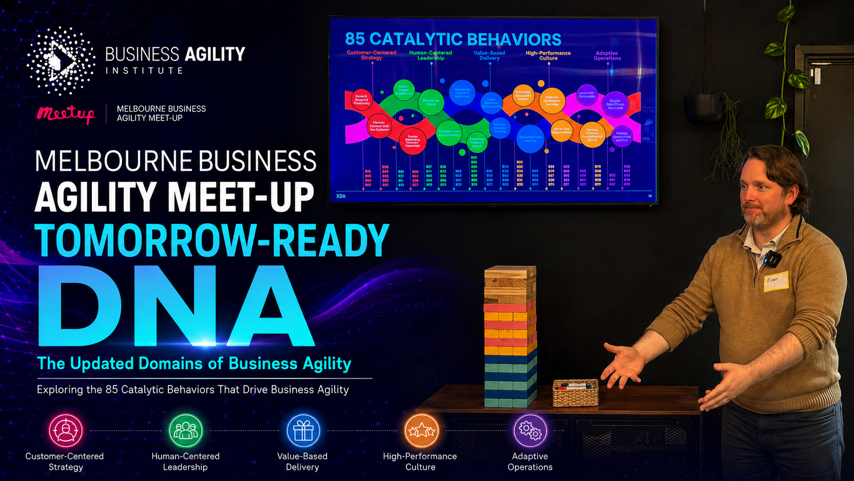 Melbourne Business Agility Meetup promo: “Tomorrow-Ready DNA: The Updated Domains of Business Agility”, with Evan Leybourn presenting and the five core domains: Customer-Centered Strategy, Human-Centered Leadership, Value-Based Delivery, High-Performance Culture, Adaptive Operations