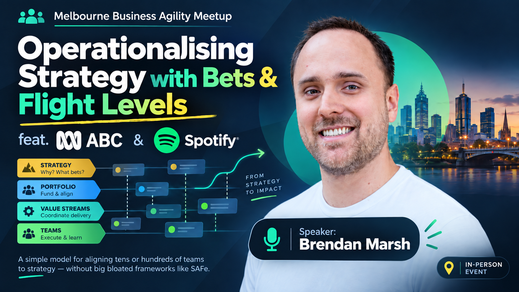 Melbourne Business Agility Meetup: Operationalising Strategy with Bets and Flight Levels, featuring Brendan Marsh