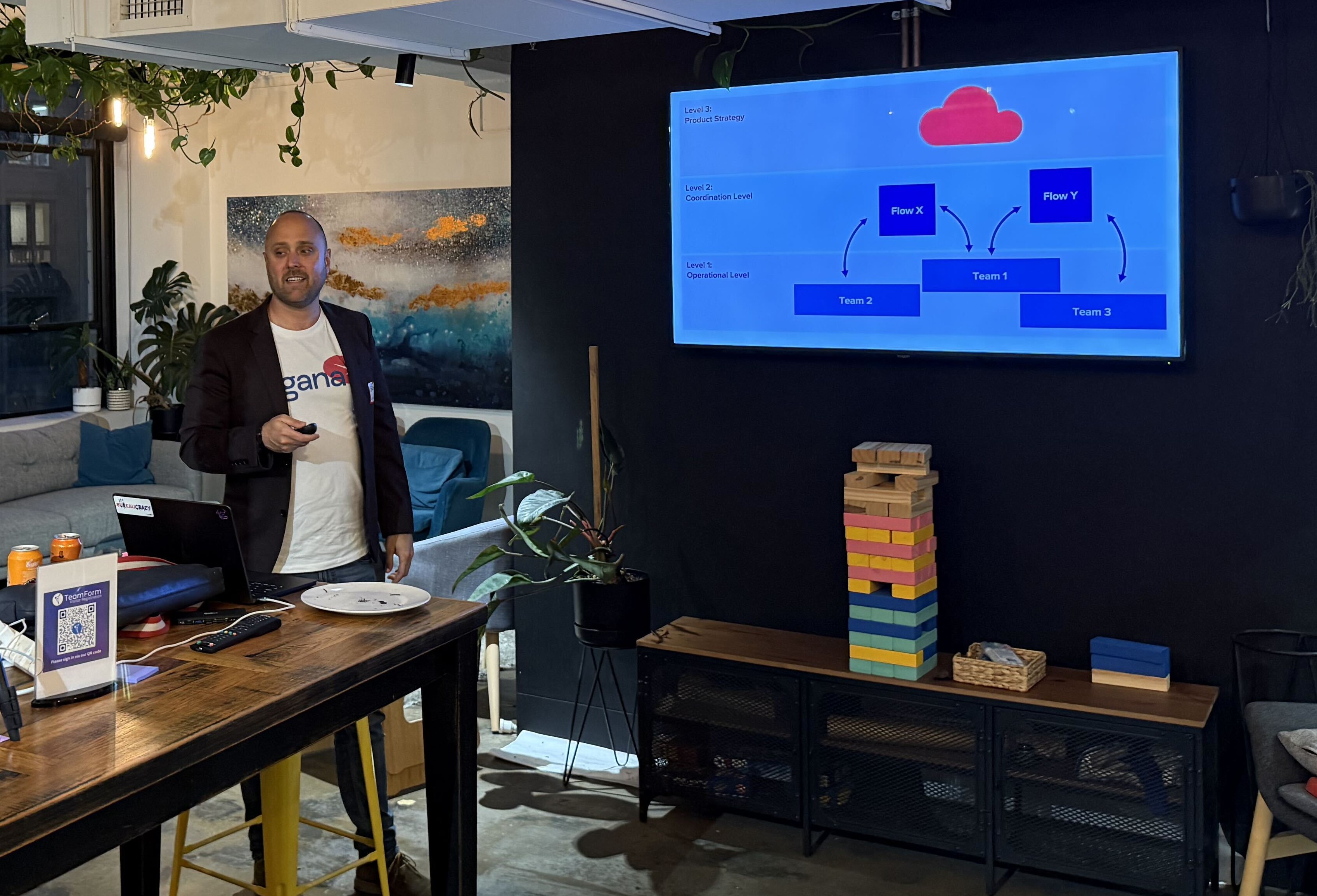 Brendan Marsh with a flight levels slide: product strategy, coordination, and operational teams